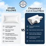Dreamora™ CerviCloud Pillow