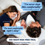 Dreamora™ CerviCloud Pillow