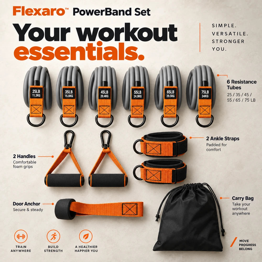 Flexaro™ PowerBand Set